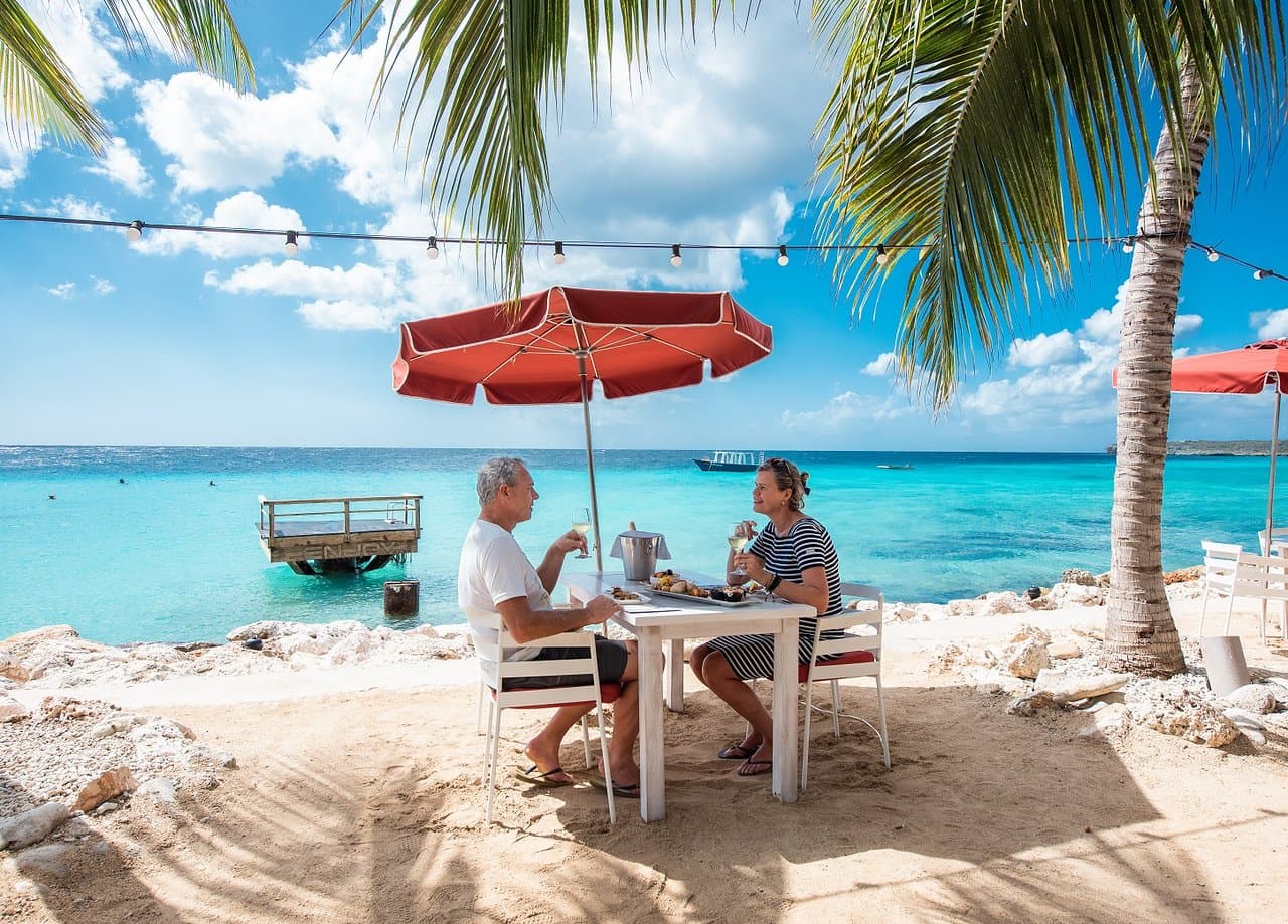 Karakter Curacao